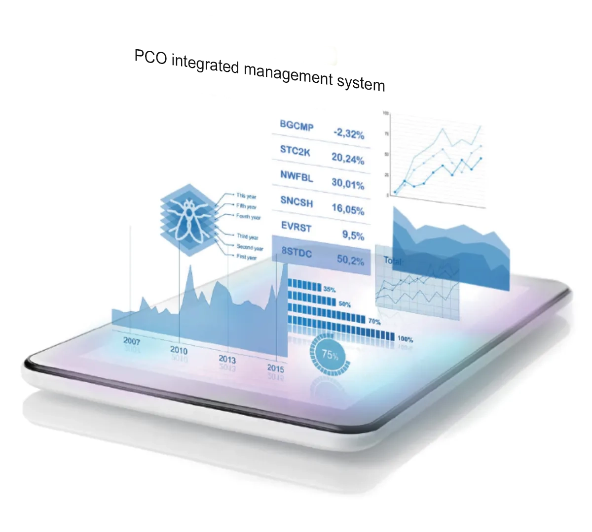 Technical comparison visual