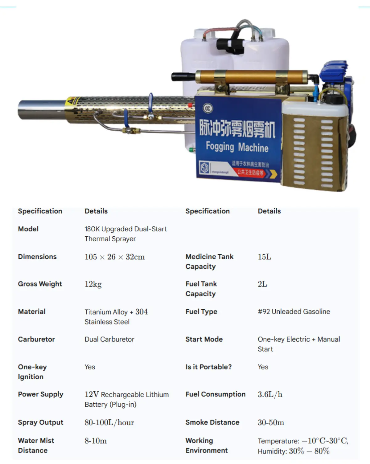 180K Series Thermal Fogger Titanium Frame